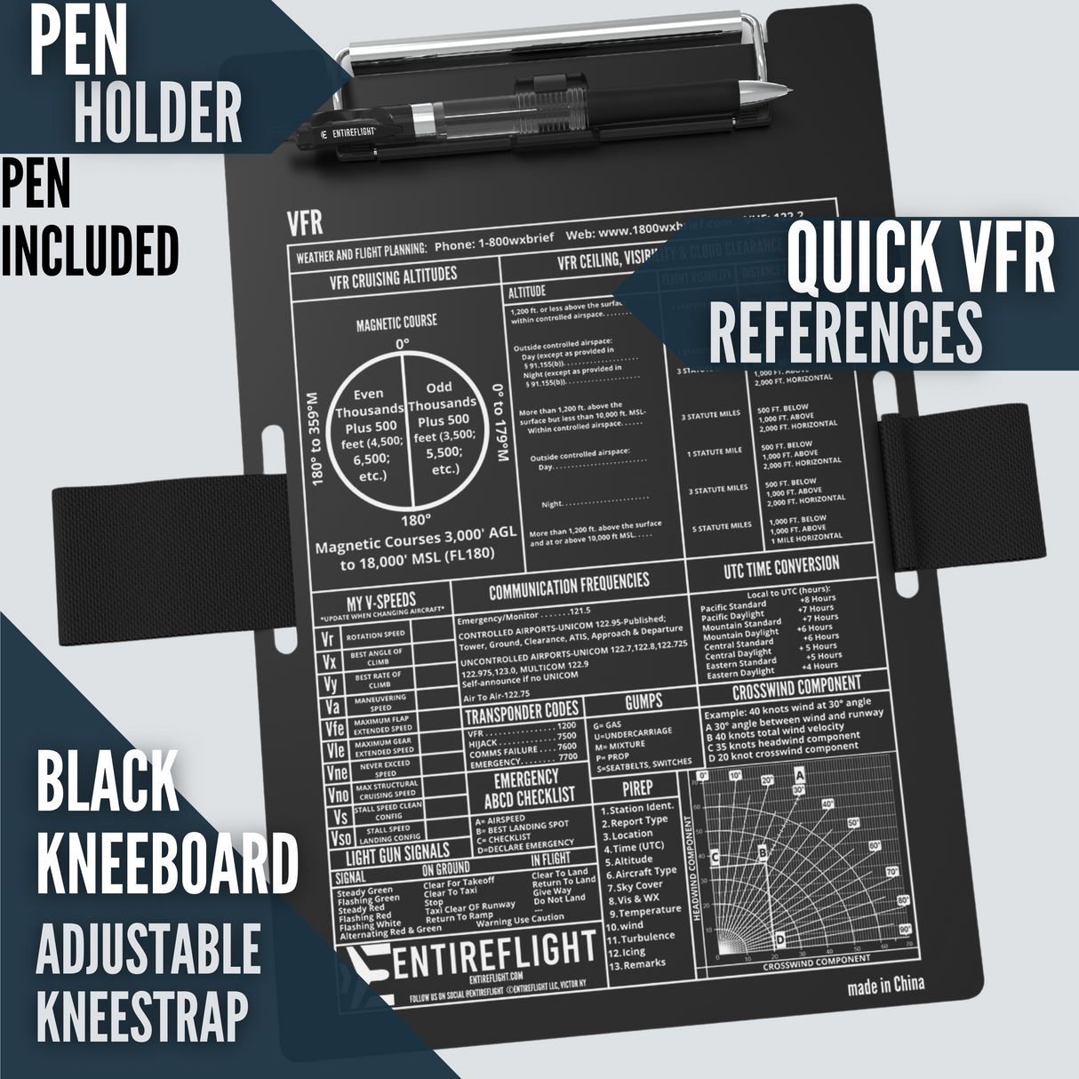Pilot Bundle - Venture Flight Bag & VFR Kneeboard, Flightpad Box Set