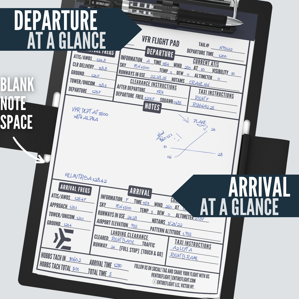 Pilot Bundle - Venture Flight Bag & VFR Kneeboard, Flightpad Box Set