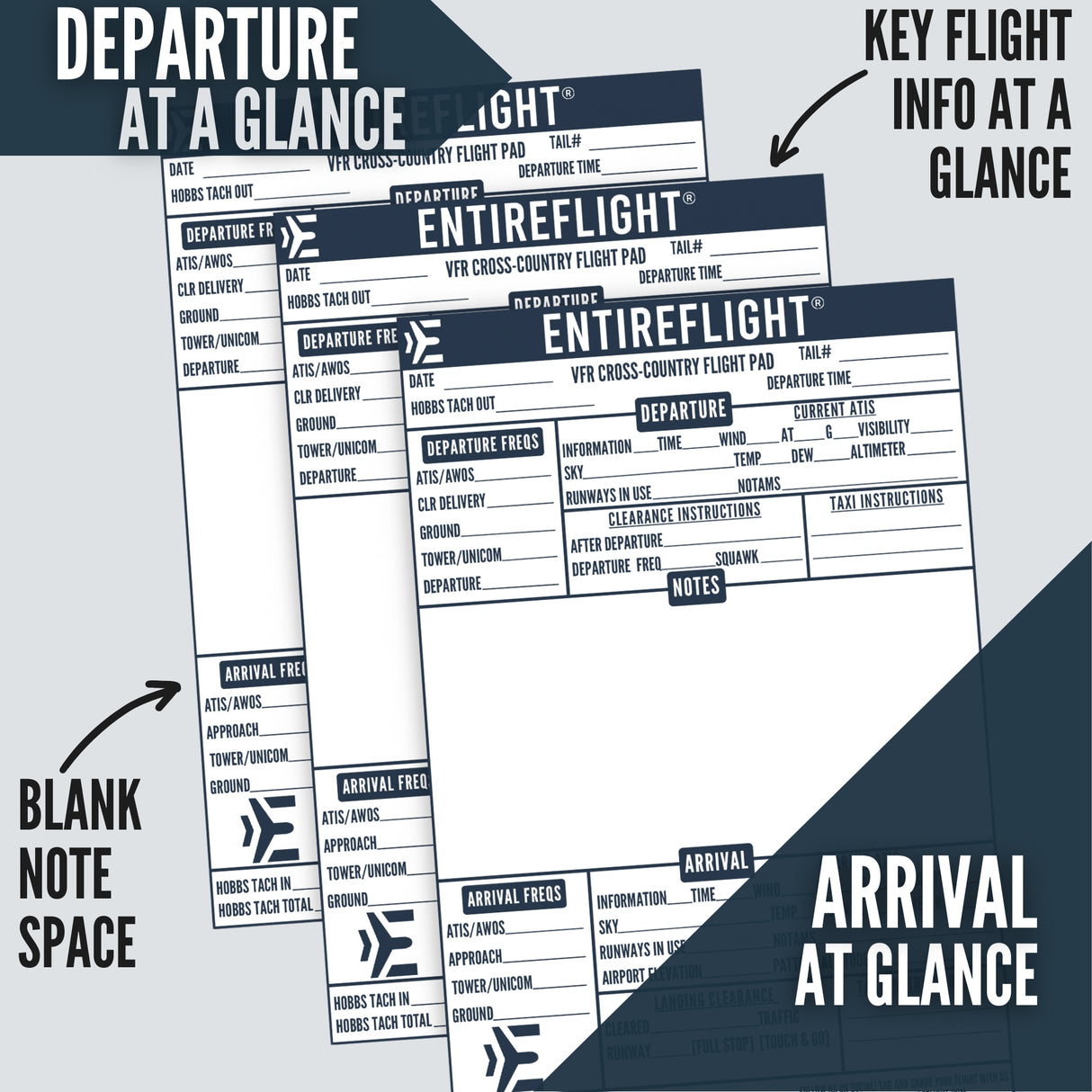 Dedicated sections for departure, arrival, and other key flight info.