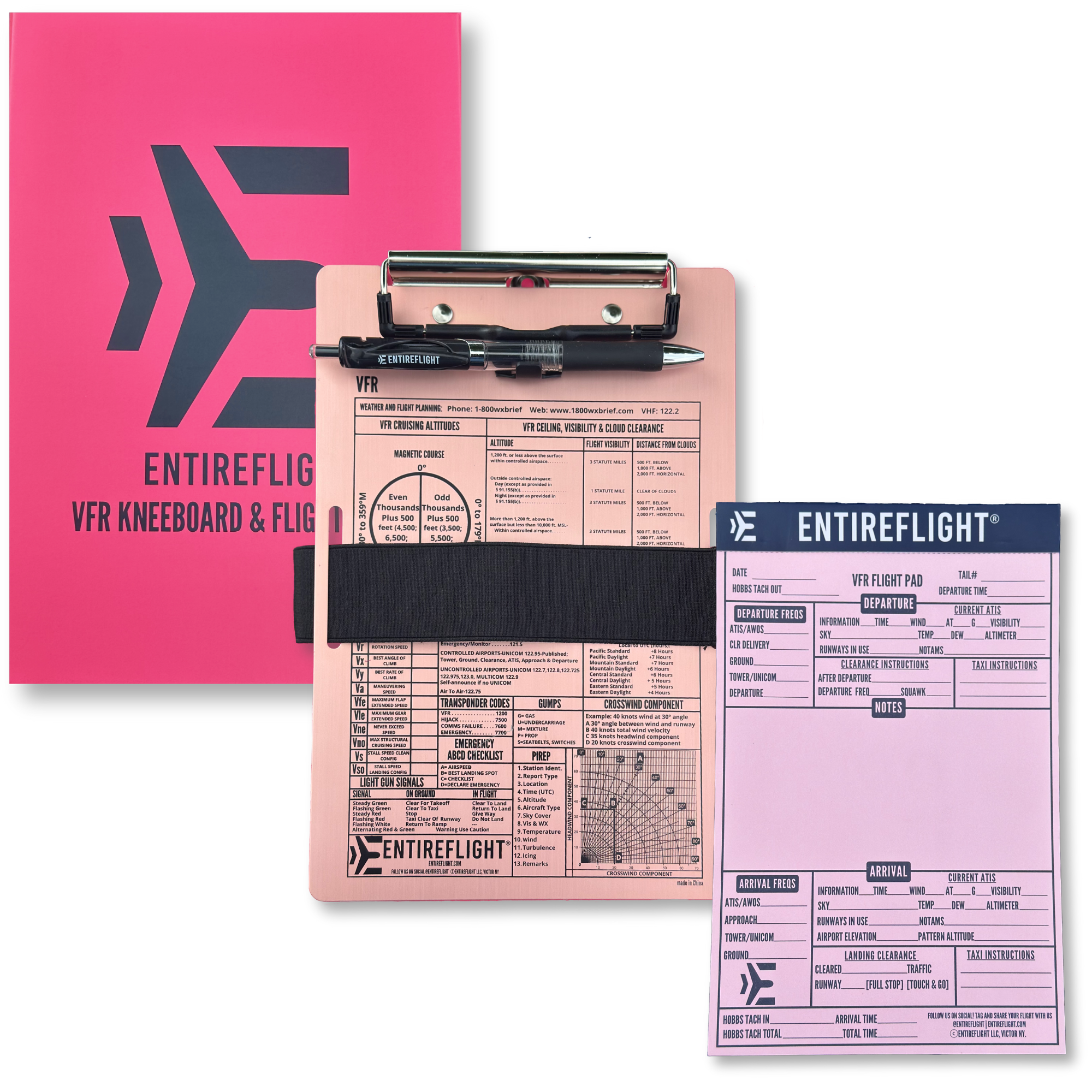 EntireFlight Limited Run Pink VFR Pilot Kneeboard And Flight Pad