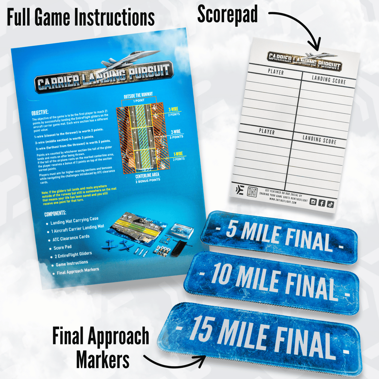 Game Components, Score Pad, Rule Sheet, Final Approach Markers