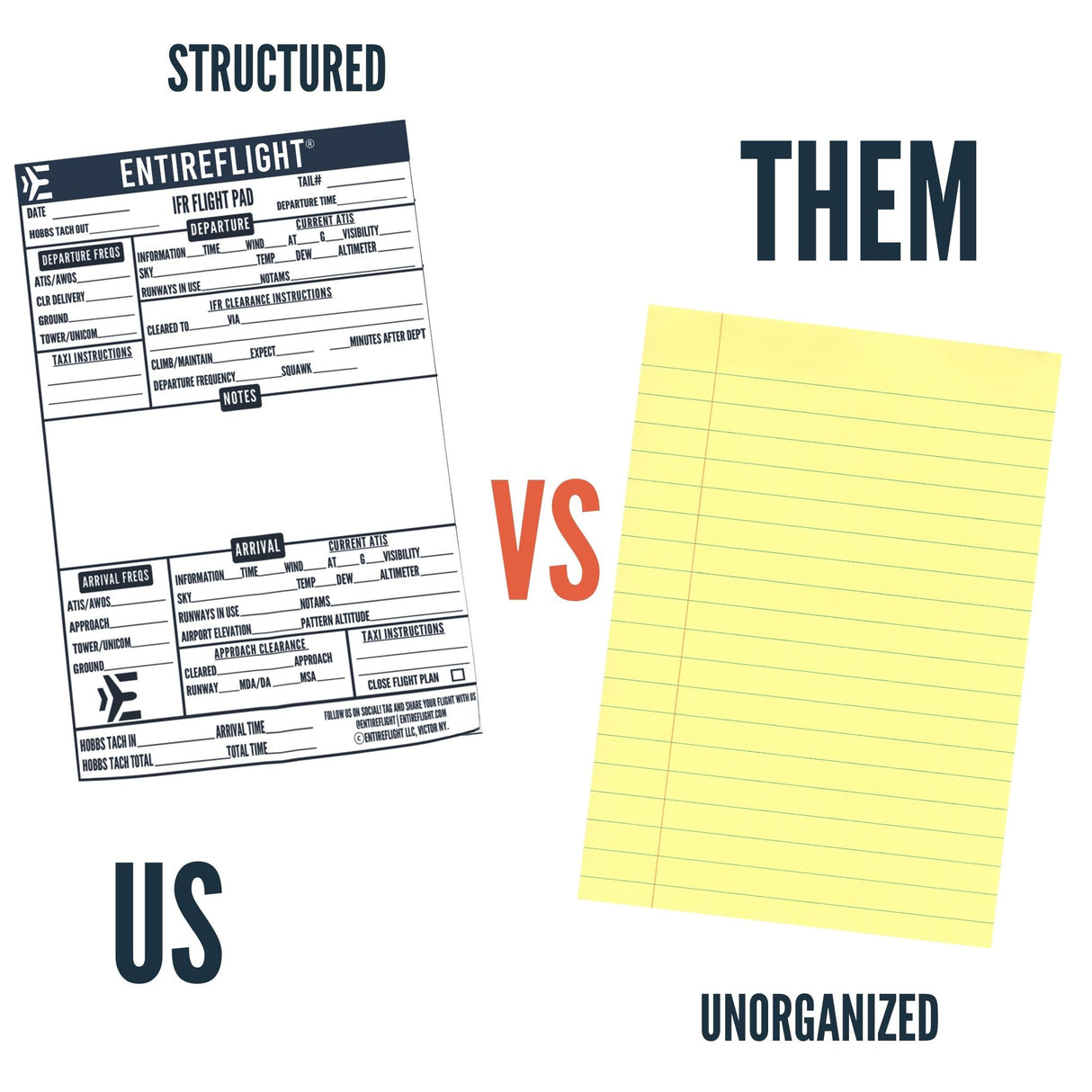 Organized Info versus blank notepads. 