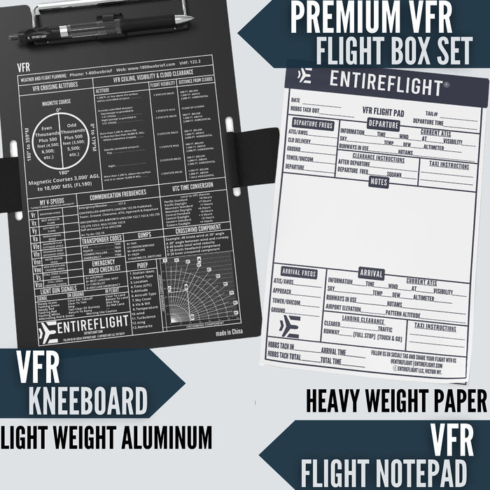 Vfr Guide Paper How To File VFR Flight Plans (Guide for New Pilots) – EntireFlight
