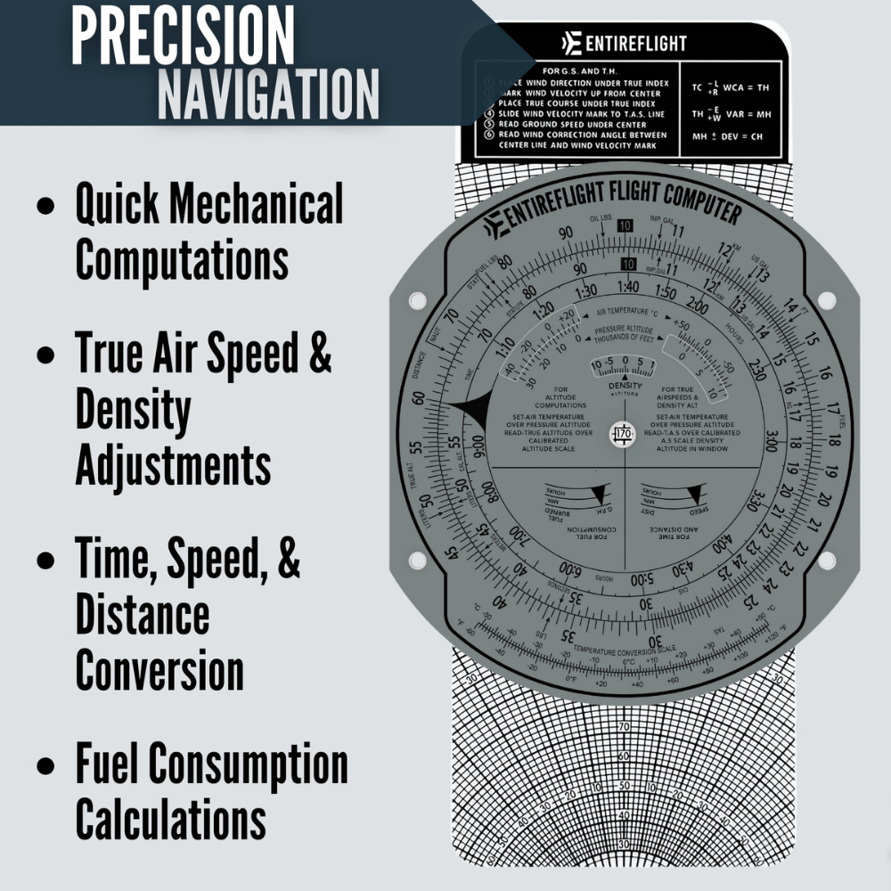E6B provides quick computations, adjustments, conversions, and calculations. 