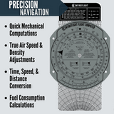 E6B provides quick computations, adjustments, conversions, and calculations. 