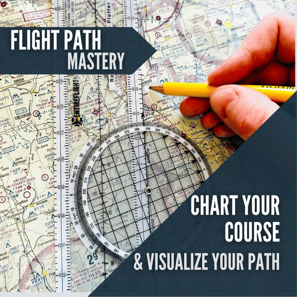 Experience flight path mastery.