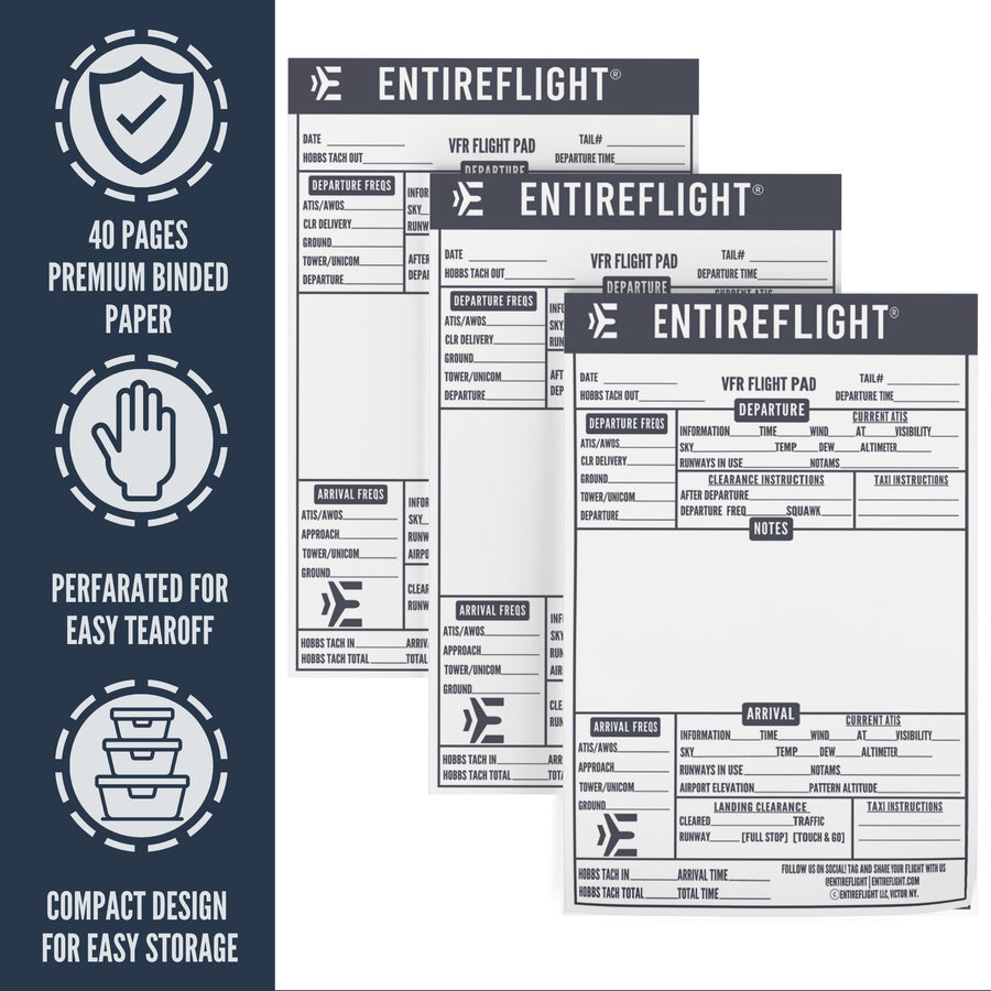 Decoding PIREPs or Pilot Reports (Beginner Pilot’s Guide) – EntireFlight
