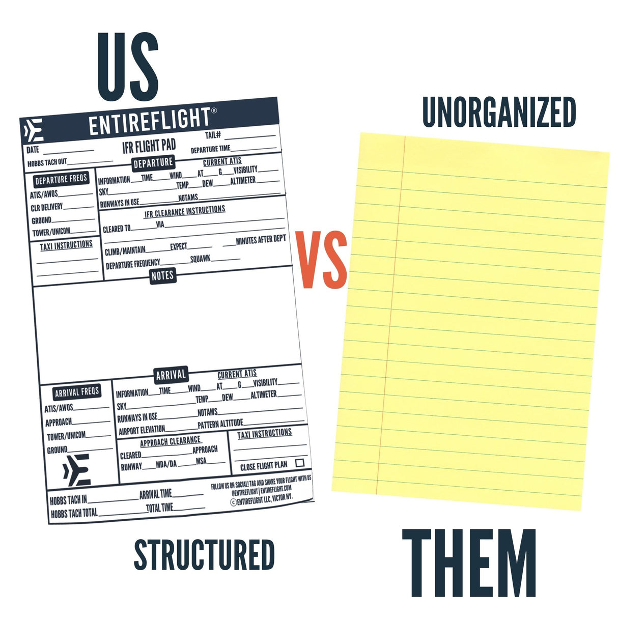 Provides Organization and structure over a blank notepad.