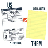 Provides Organization and structure over a blank notepad.