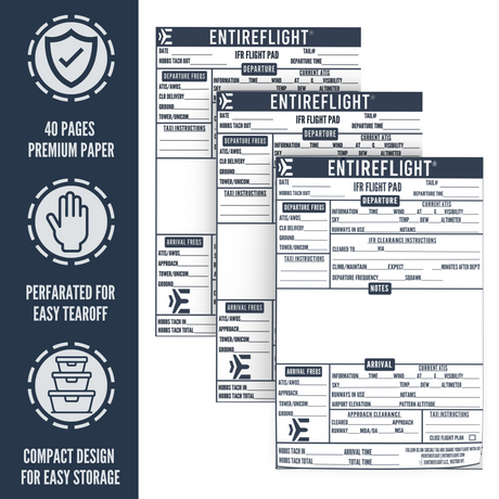 3 packs of 40 perforated pages of premium paper.