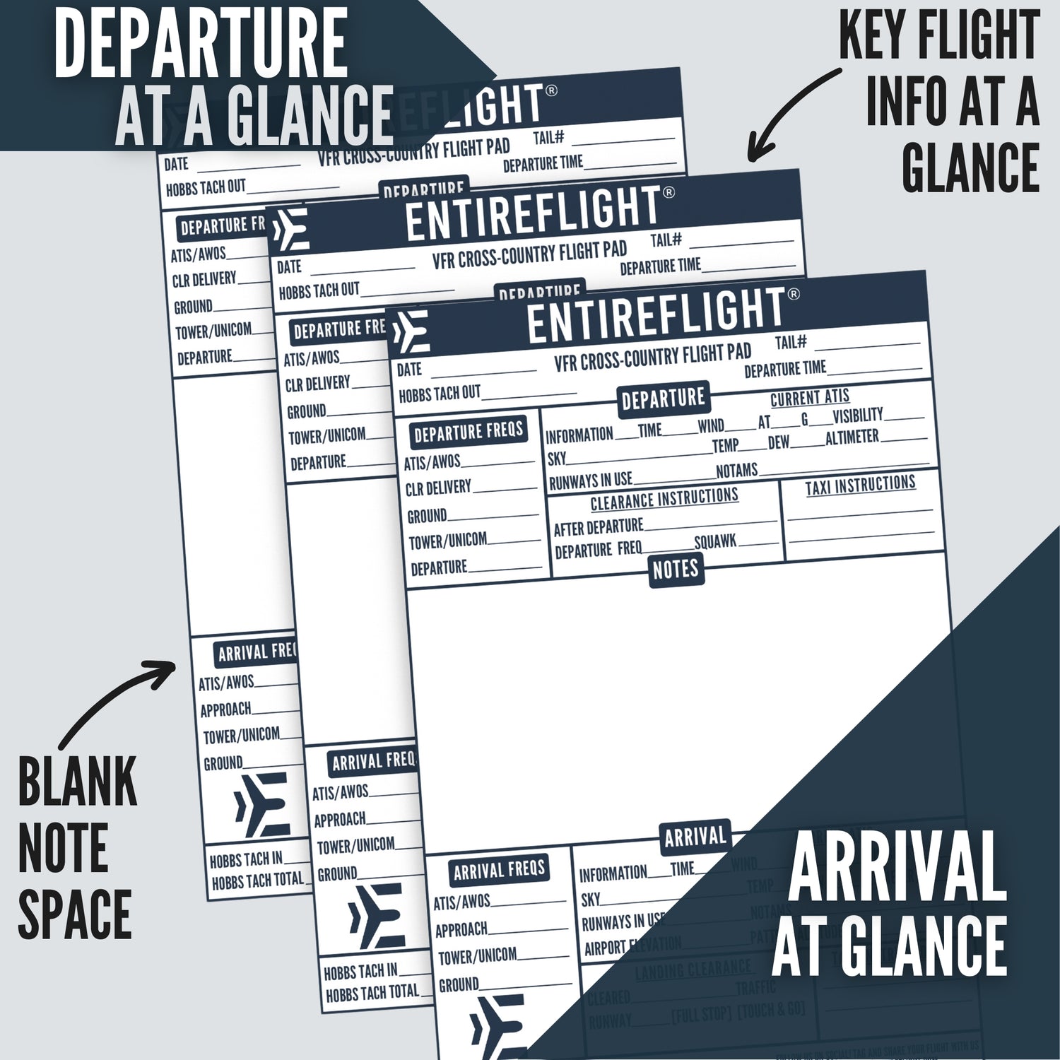 Cross-Country Planning Flight Notepad – EntireFlight